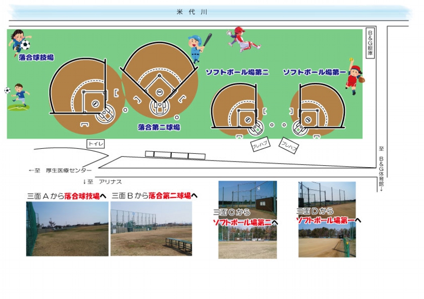 各球場配置図